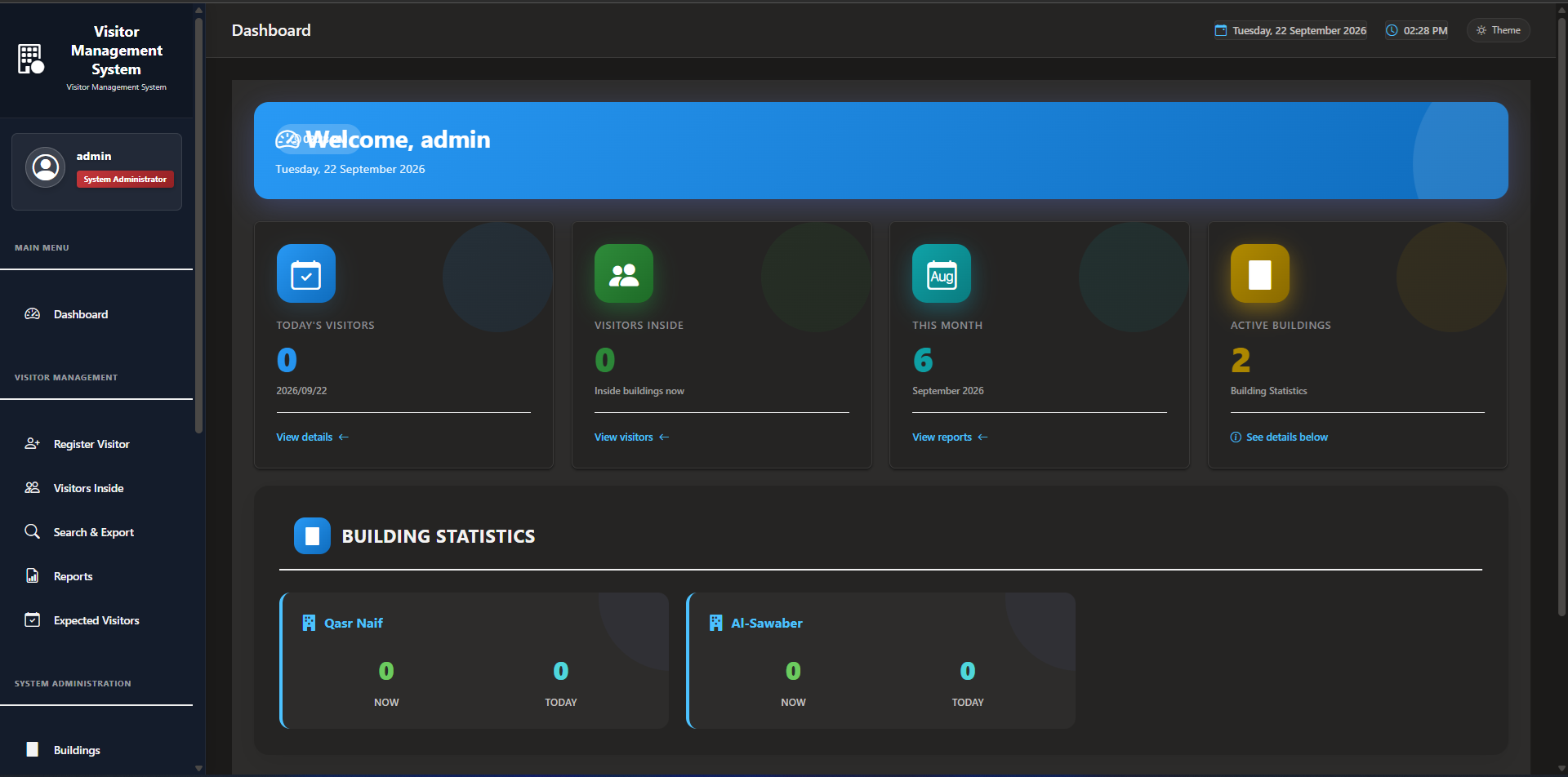 Visitor Management dashboard: today's visitors, current visitors and per-building statistics